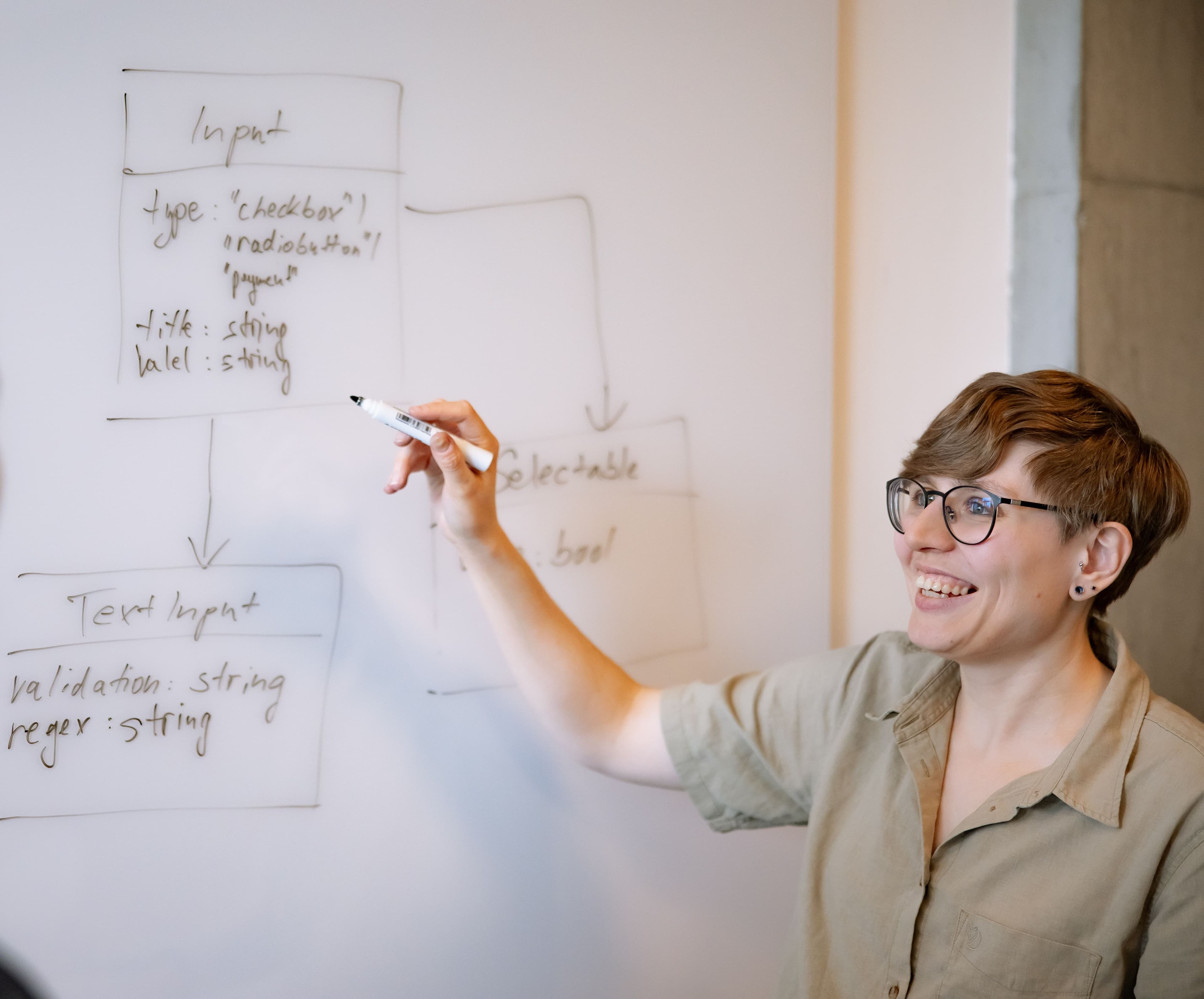 Eva zeichnet Klassendiagramm an Whiteboard